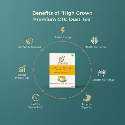 High Grown Premium CTC Dust Tea