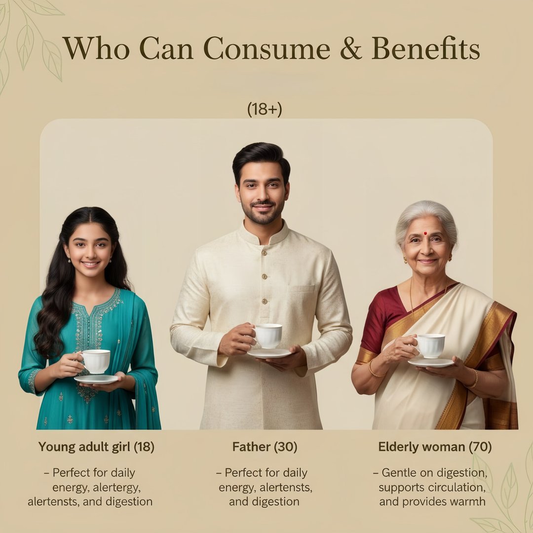 High Grown Premium CTC Leaf Tea