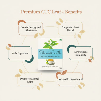 High Grown Premium CTC Leaf Tea