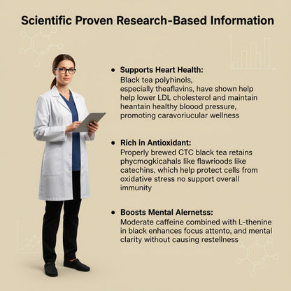 High Grown Premium CTC Leaf Tea