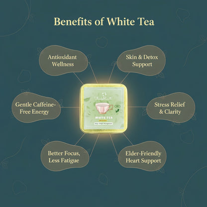 White Tea