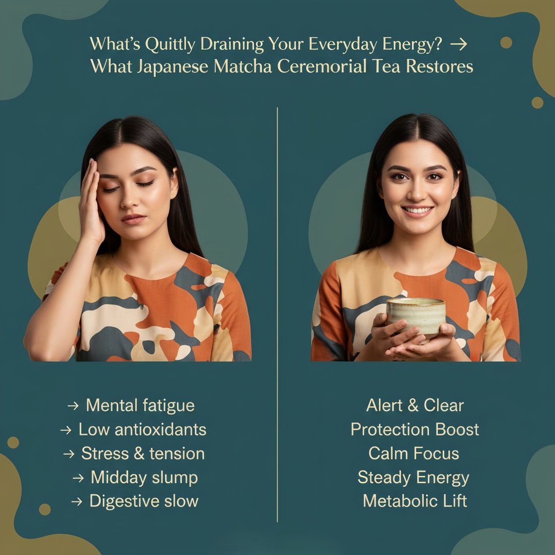 Japanese Green Matcha Ceremonial Tea