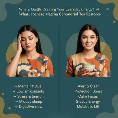 Japanese Green Matcha Ceremonial Tea