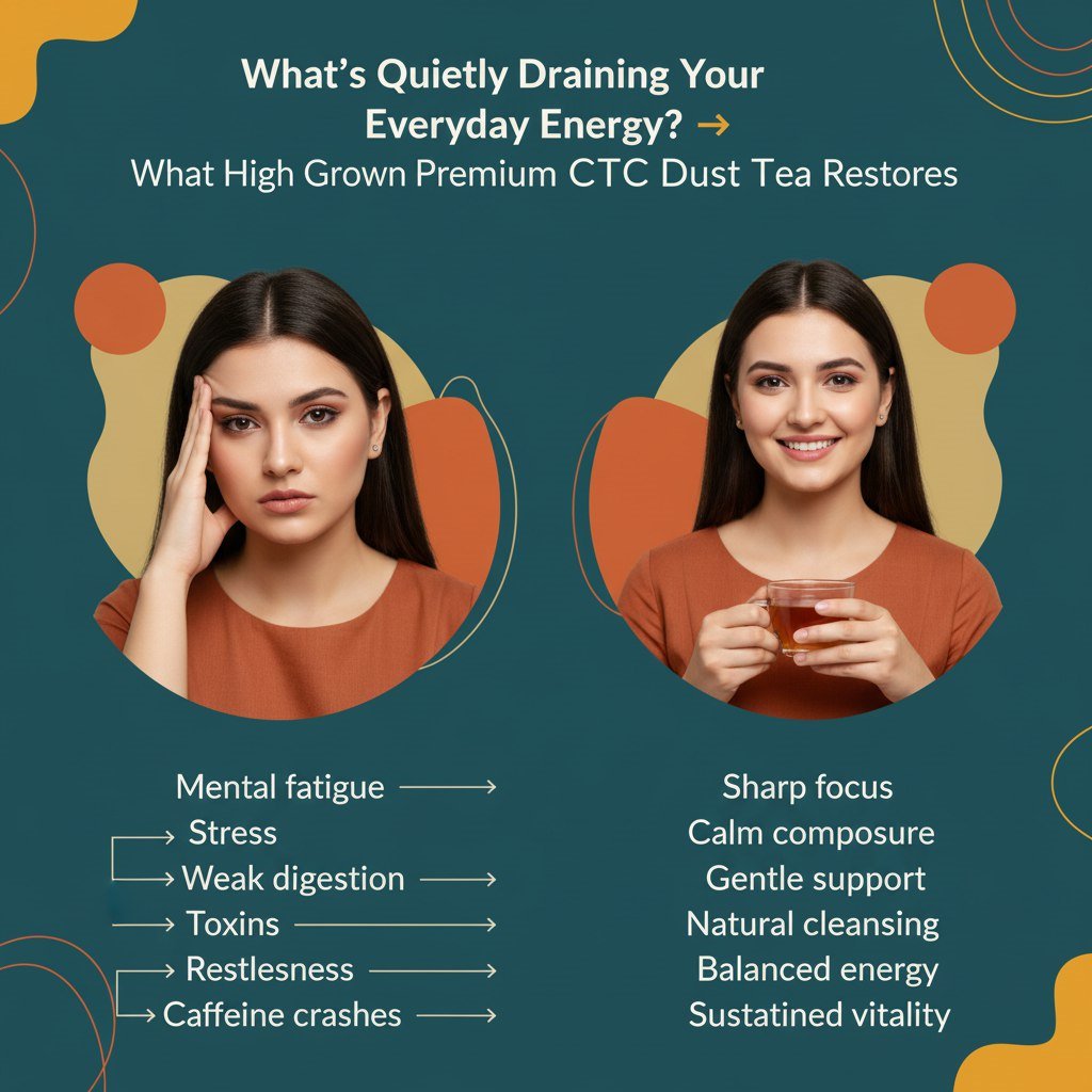 High Grown Premium CTC Dust Tea