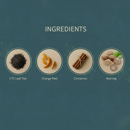 Orange Cinnamon Tea
