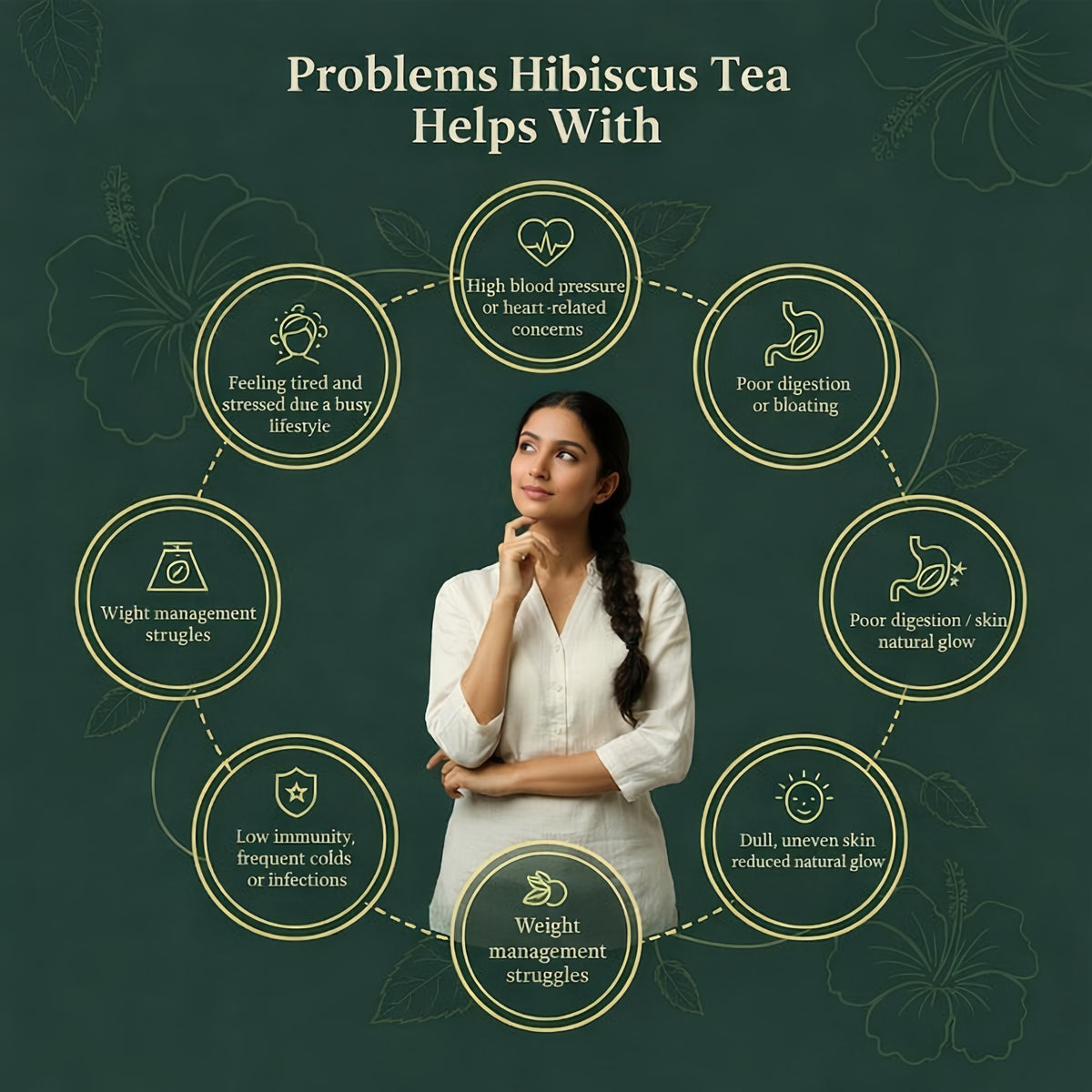 Hibiscus Tea