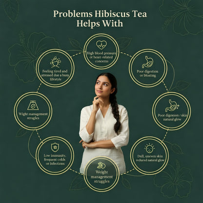 Hibiscus Tea