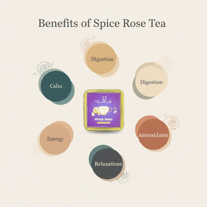 Spice Rose
