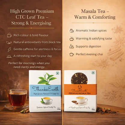 Classic Chai Duo – High Grown Premium CTC Leaf & Masala Tea Combo
