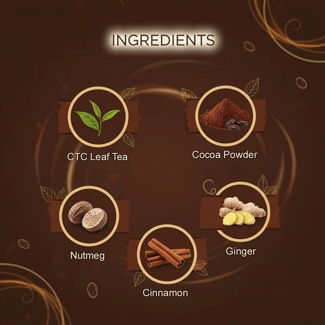 Chocolate tea