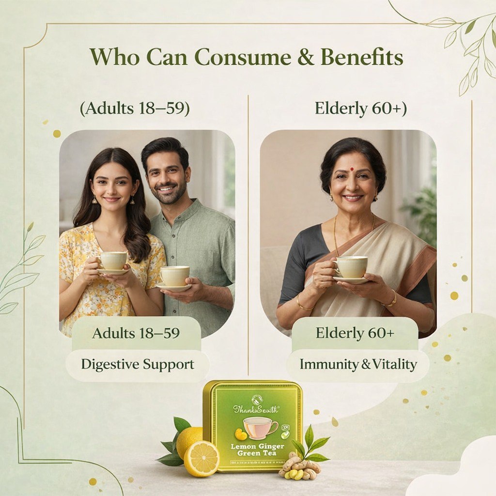 Lemon Ginger Green Tea