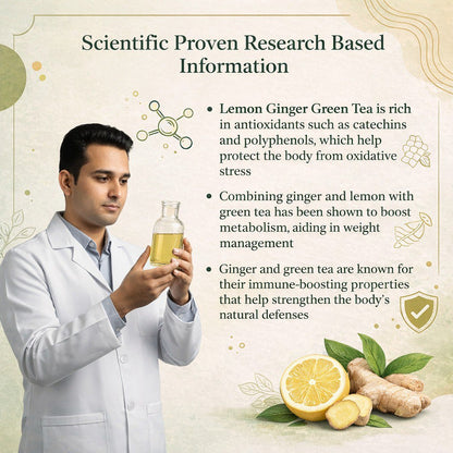 Lemon Ginger Green Tea