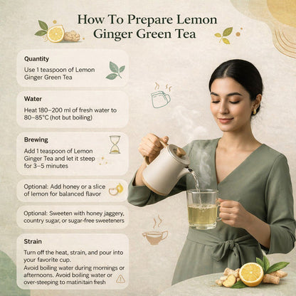 Lemon Ginger Green Tea