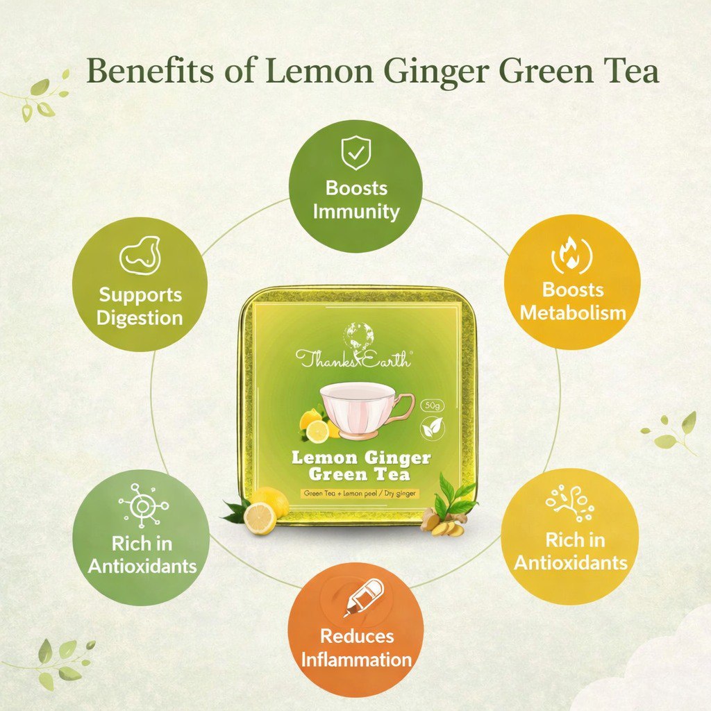 Lemon Ginger Green Tea