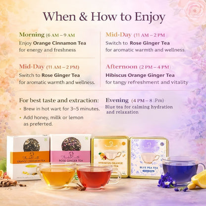 Floral & Fruity Fusion Box – Orange Cinnamon, Rose Ginger, Hibiscus Orange Ginger & Blue Pea Tea