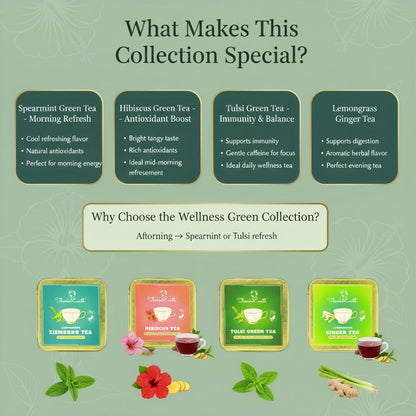 Wellness Green Collection – Spearmint Green, Hibiscus Green, Tulsi Green & Lemongrass Ginger Tea