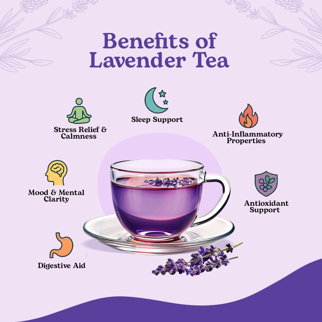 Lavender Tea