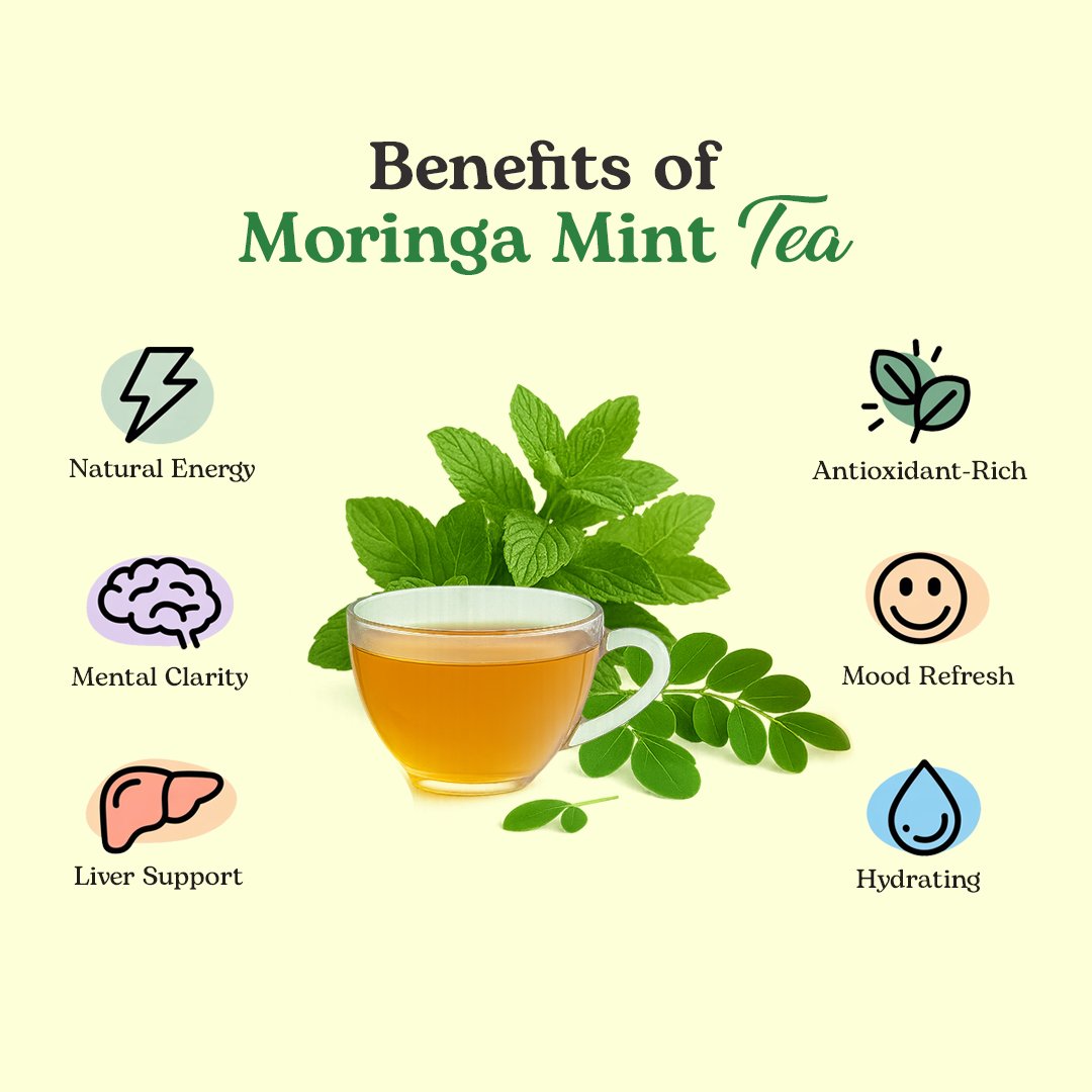 Moringa Mint Tea