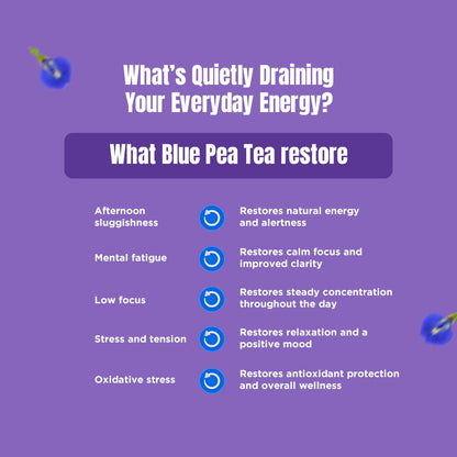 Blue Pea Tea