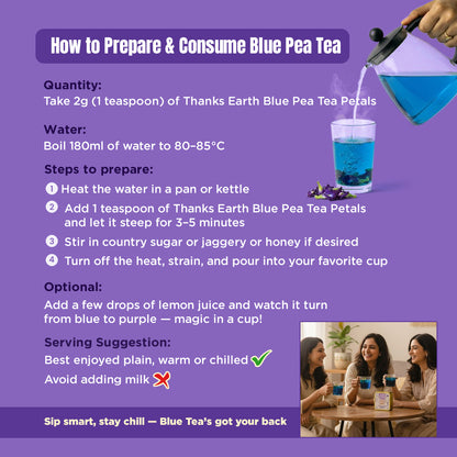 Blue Pea Tea