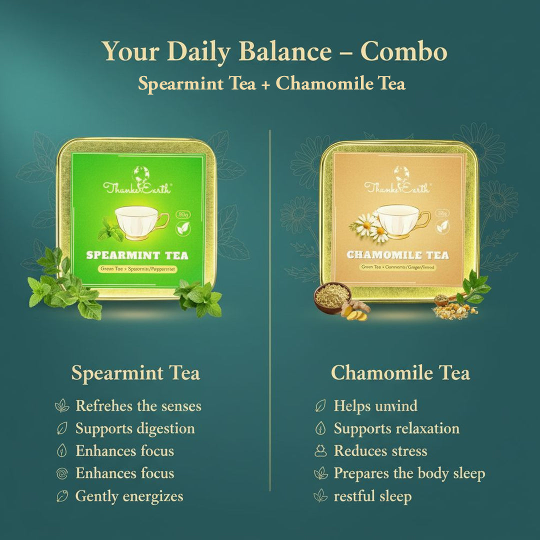 Spearmint Tea