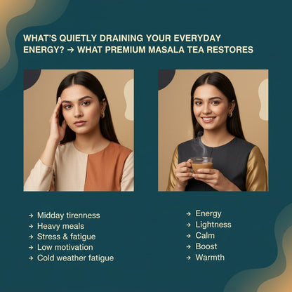 Premium Masala Tea