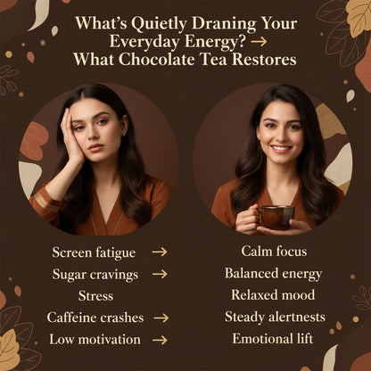 Chocolate tea