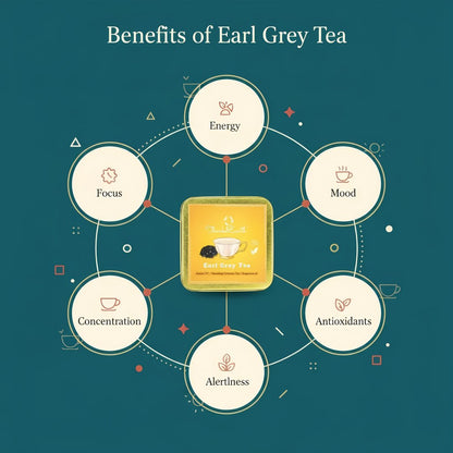Earl Grey Tea